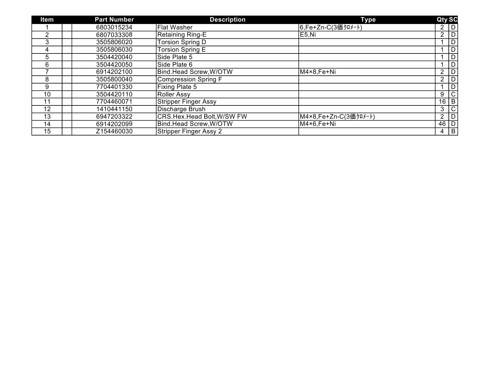 KIP 9900 K-115  Parts Manual-6